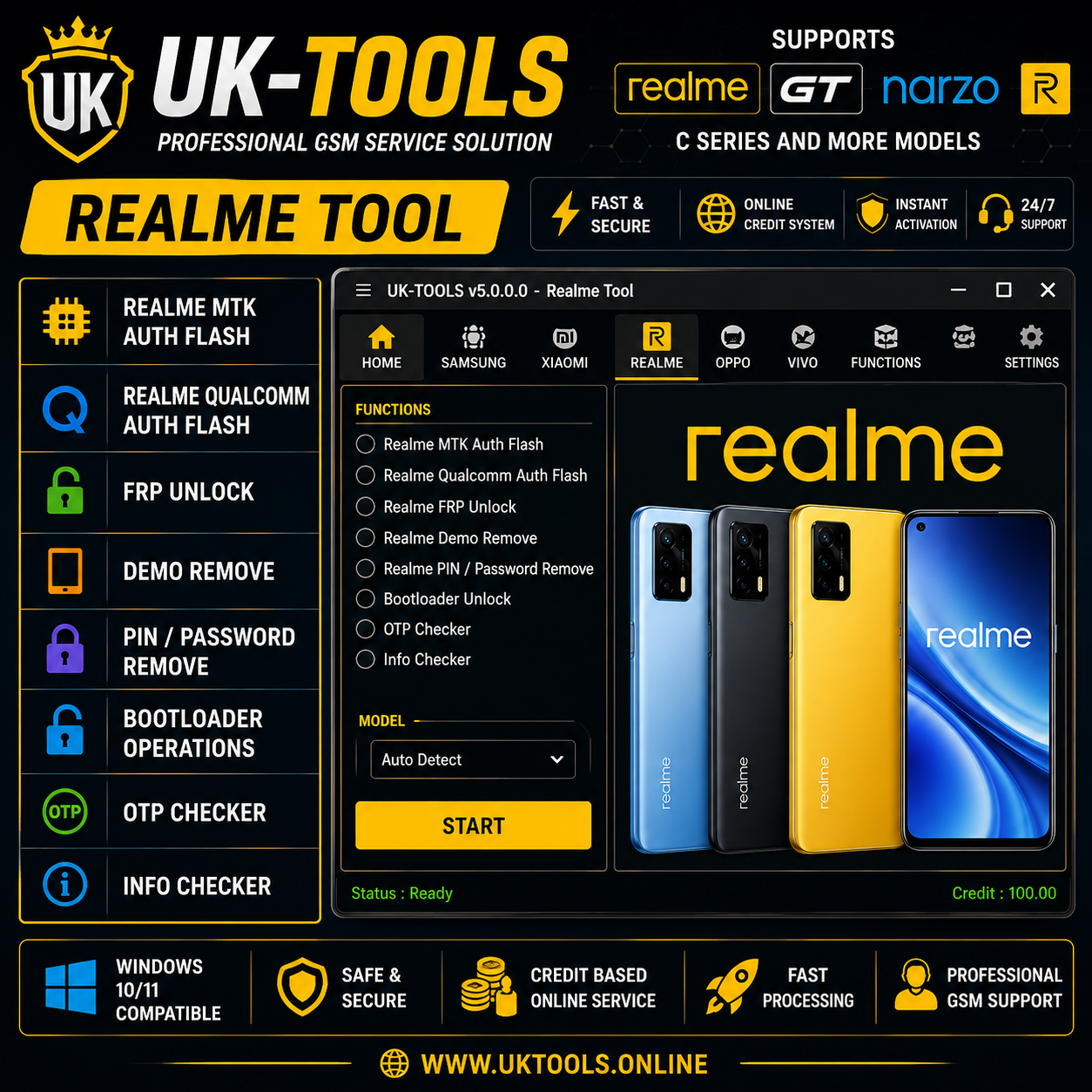UK-Tools Realme